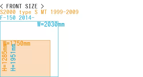 #S2000 type S MT 1999-2009 + F-150 2014-